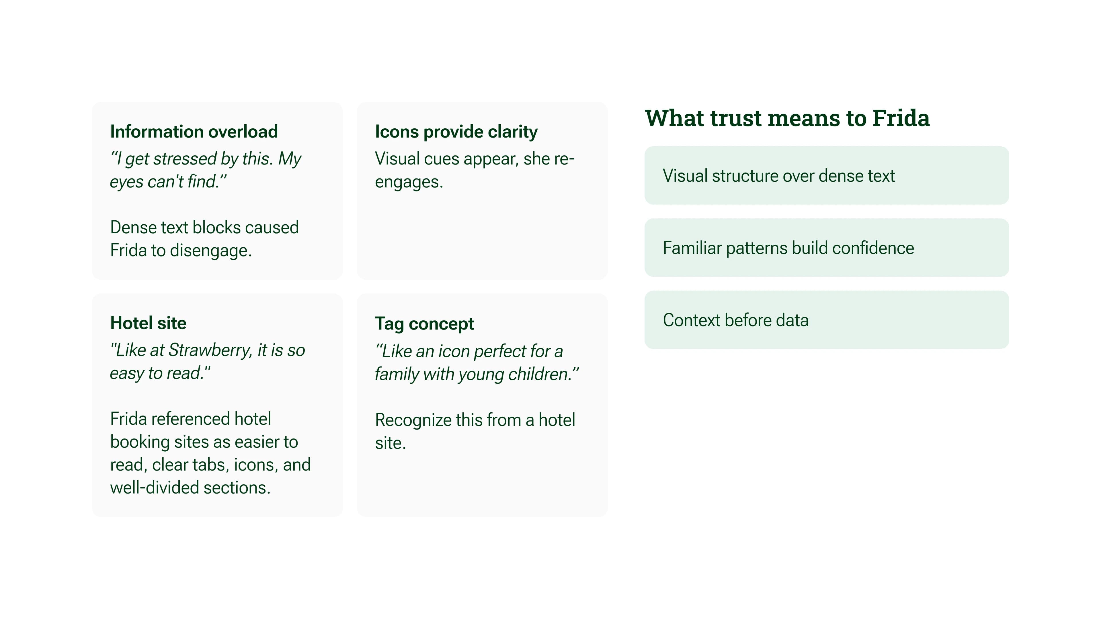 Insights — what trust means to Frida